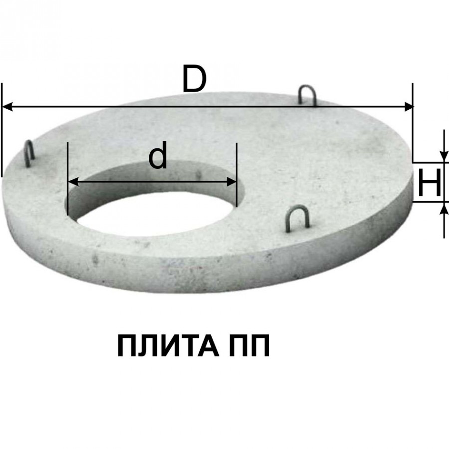 Плита перекрытия колодца ПП 15.2 усиленная с/о 700 от центра 340 мм